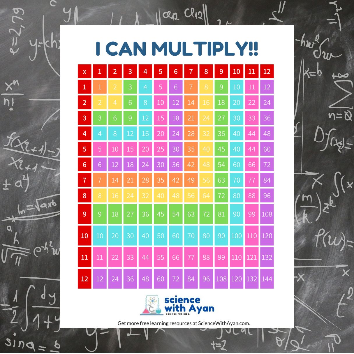 free printable multiplication chart